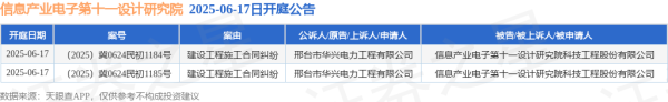 恒盈策略 信息产业电子第十一设计研究院作为被告/被上诉人的2起涉及建设工程施工合同纠纷的诉讼将于2025年6月17日开庭