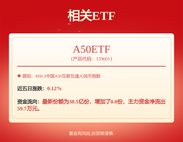 辉煌优配 【财闻联播】国家外汇局：外资进一步增持境内股票！京东方A：拟收购彩虹光电30%股权