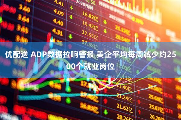 优配送 ADP数据拉响警报 美企平均每周减少约2500个就业岗位